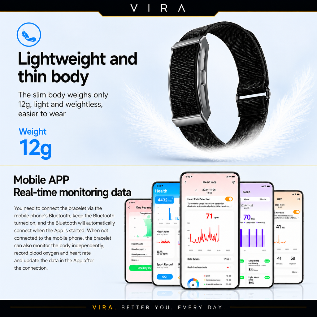 VIRA™ Screen-Free Smart Wellness Bracelet