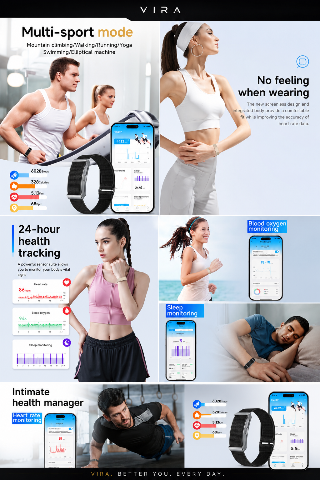 "I used to wake up tired every morning without knowing why. VIRA helped me understand my sleep and daily habits. It's simple, comfortable, and now I wear it every day without even noticing it's there."
— Elie K., Beirut